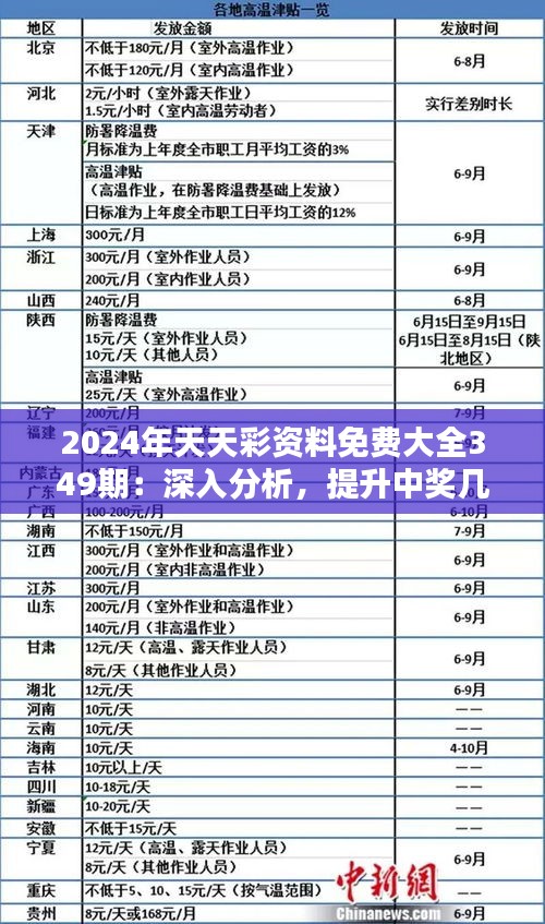 探索2025天天彩,全年免费资料的深度解析,最佳解答解释落实_mu168.98.89