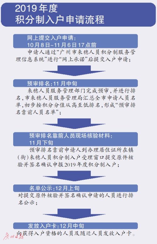 新澳2025年精准正版资料,最佳解答解释落实_mu168.98.89