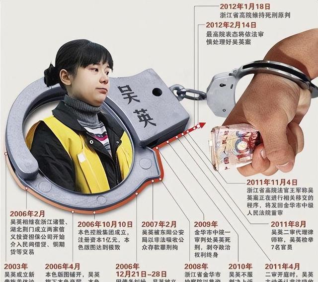第960页