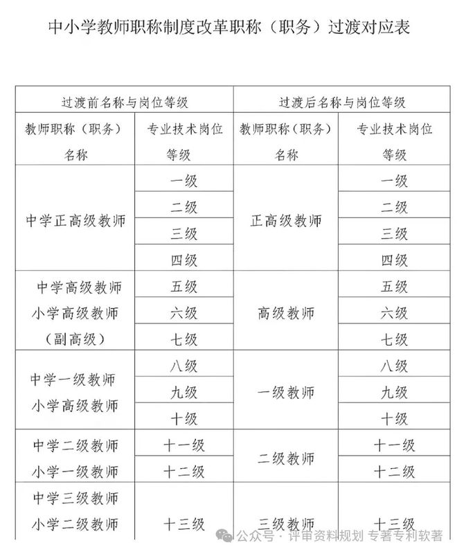 第908页