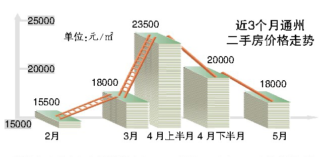 热点 第292页