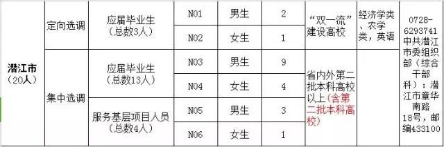 热点 第278页