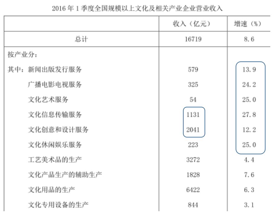 热点 第255页
