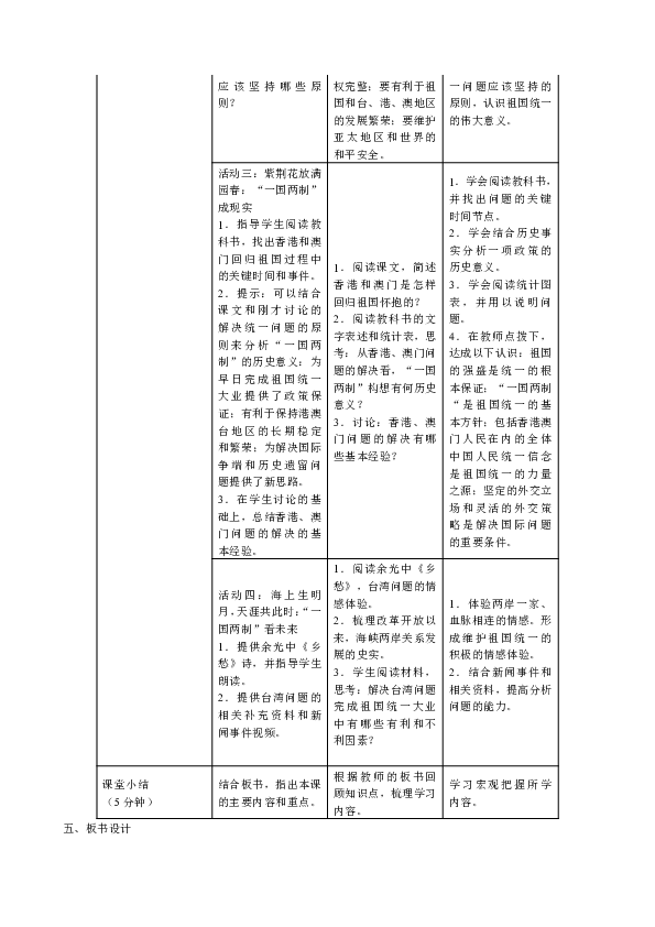 热点 第251页