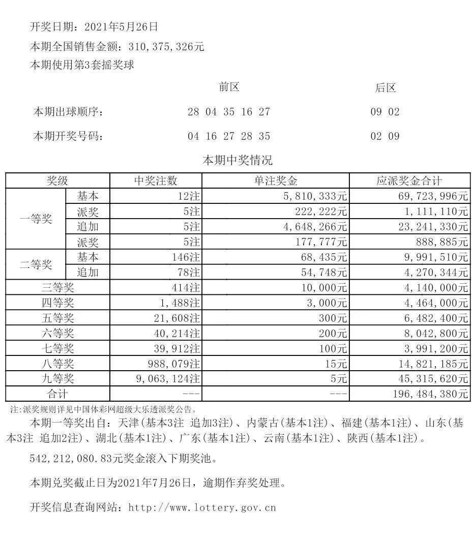 热点 第237页