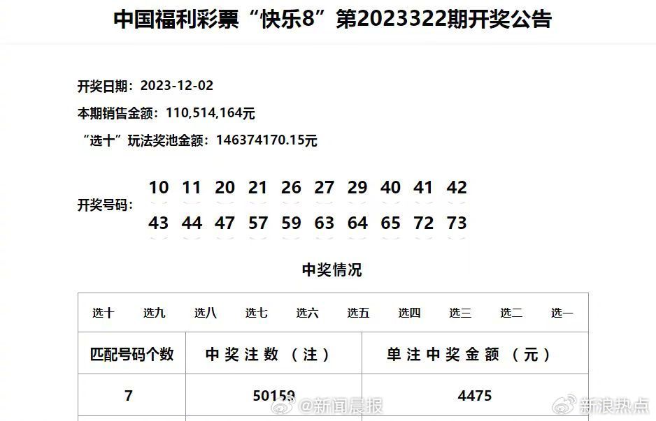 热点 第230页