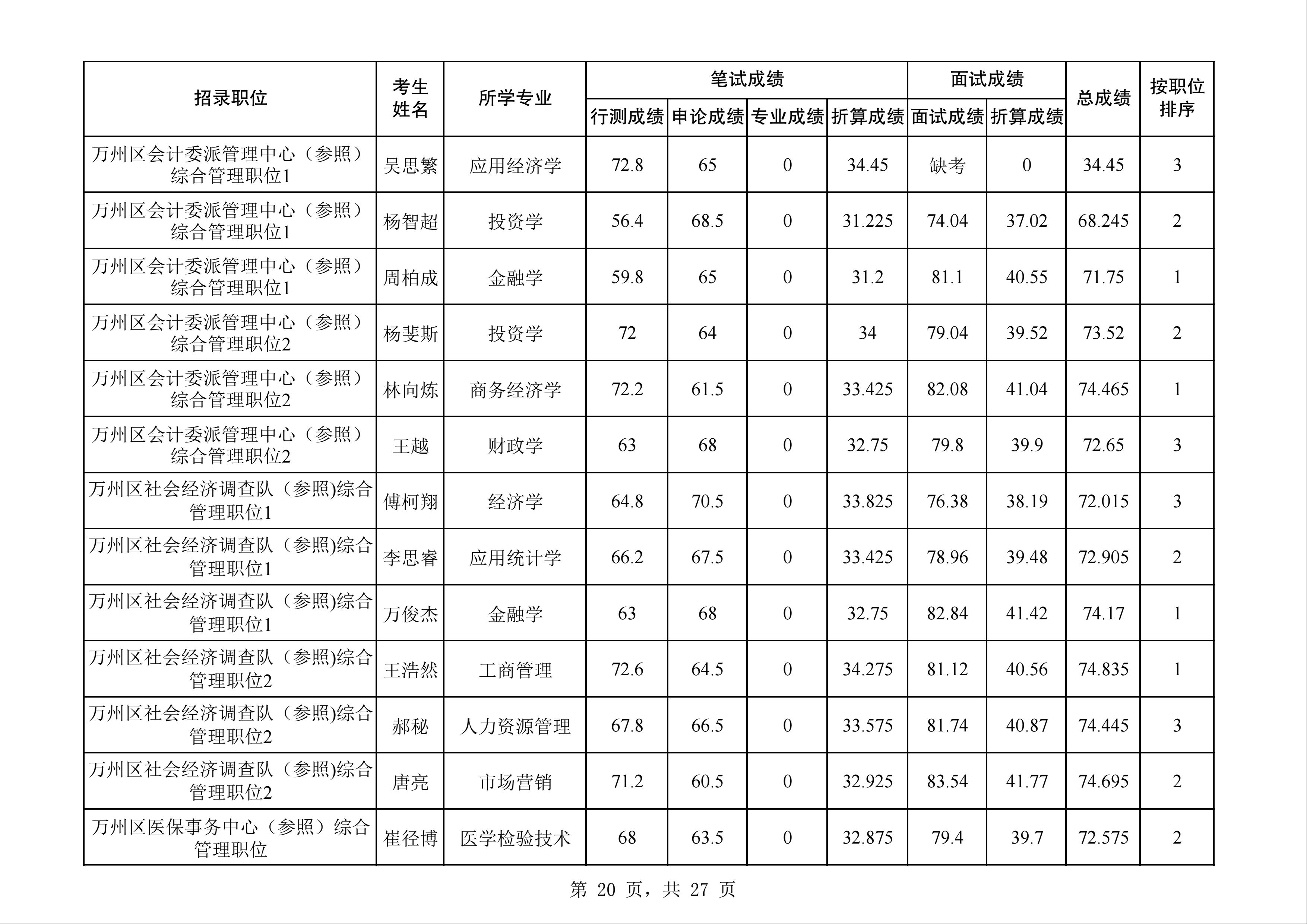 热点 第217页