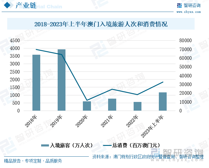 资讯 第216页