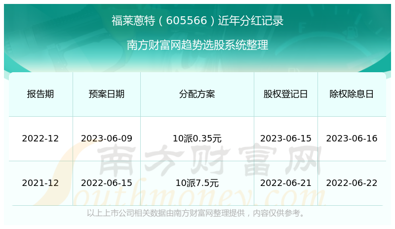 第346页