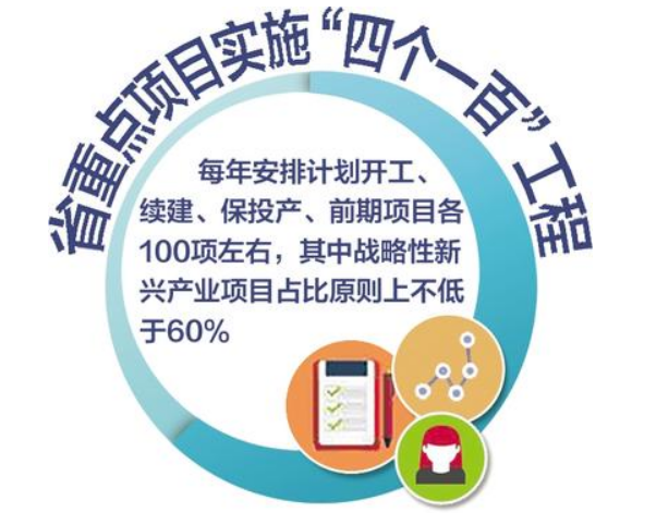 第312页