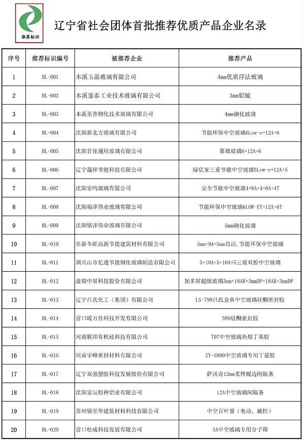 第303页