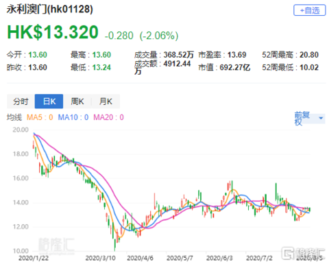 第291页