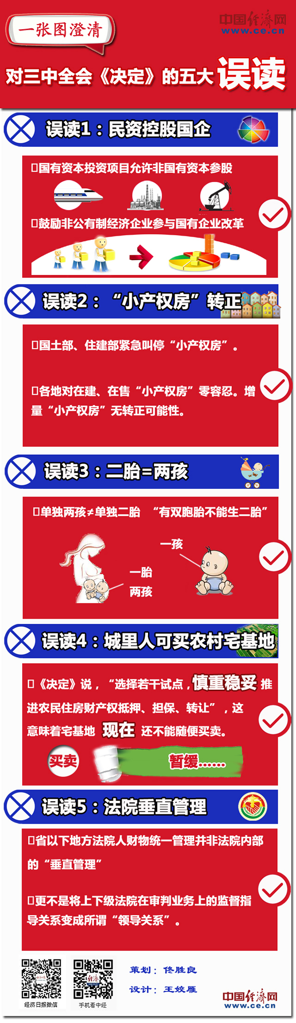 第285页