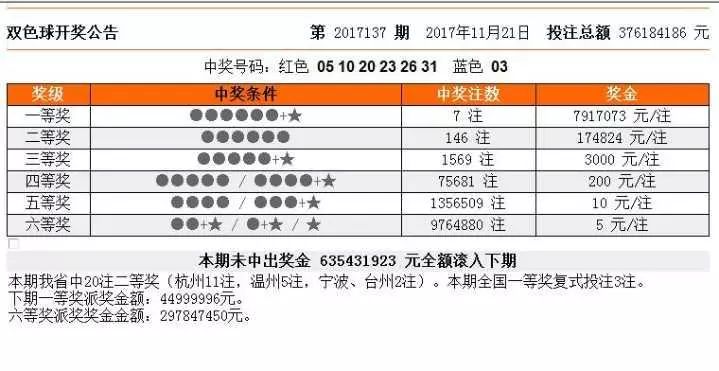 澳门独中一注精准投注,澳门独中一注精准投注，策略与智慧并重