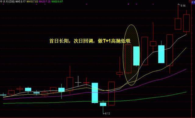 资讯 第87页