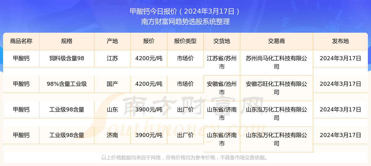 第262页